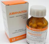 Аминалон таб. п.п.о. 250мг N100